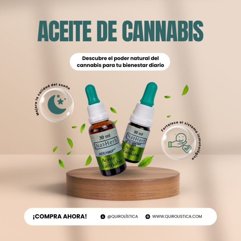 Aceite de Cannabis Nat Herb – Cuidado y Bienestar Natural