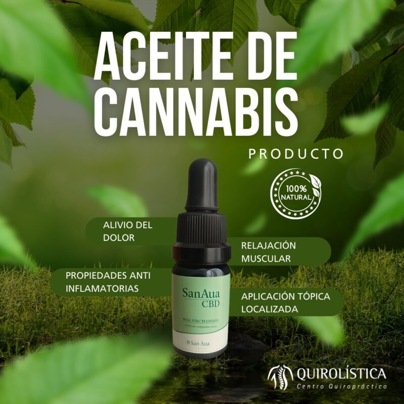 Aceite de Cannabis Full Spectrum